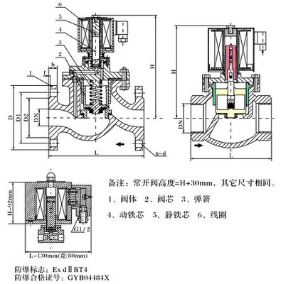 沃茨中溫蒸汽電磁閥價格及特點解析